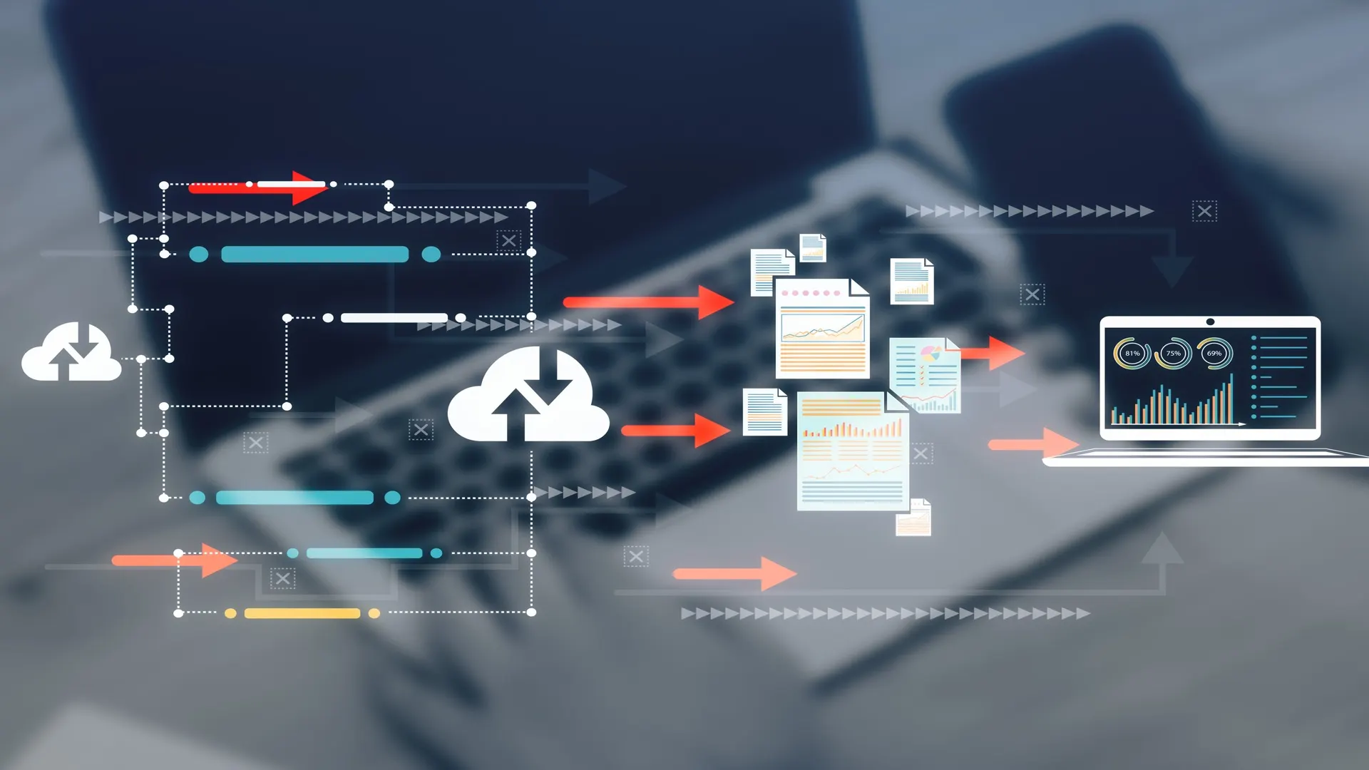 Modernization & Sustaining Capabilities
